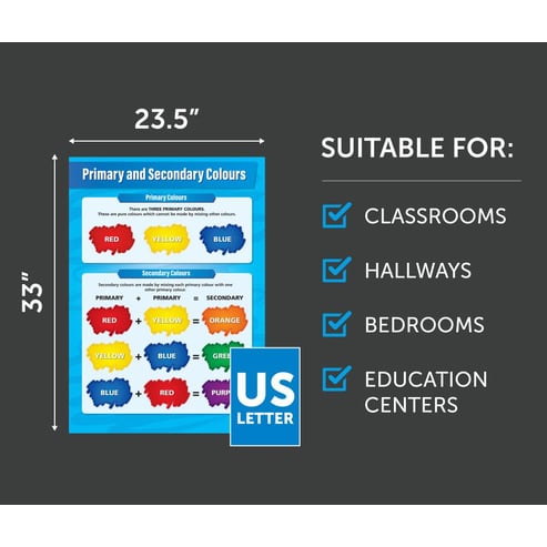 Primary Colors Poster Chart