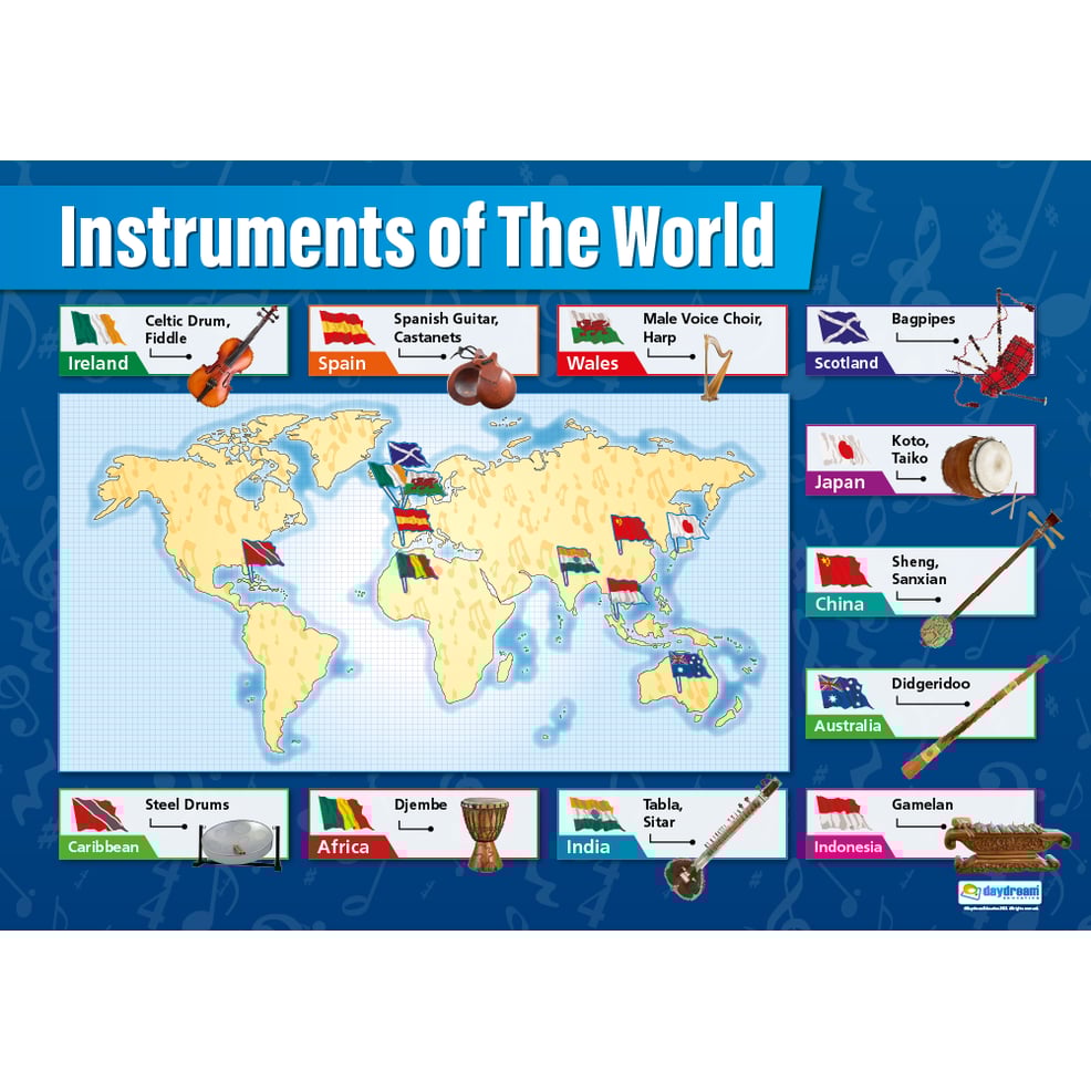 Instruments of the World Poster Daydream Education