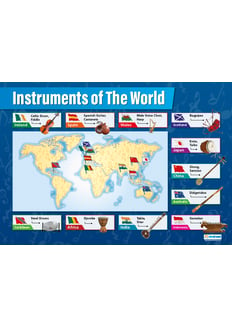 Instruments of the World Poster