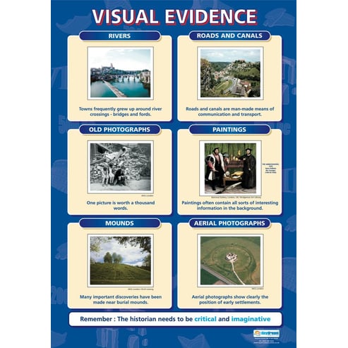 Visual Evidence Poster