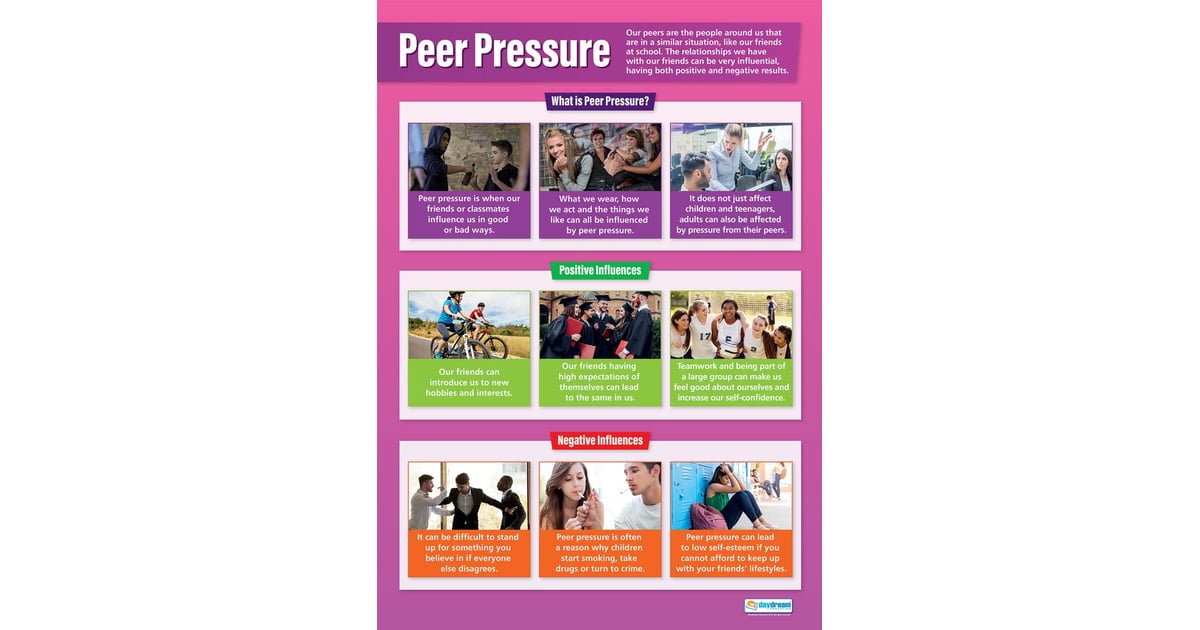 peer pressure research paper