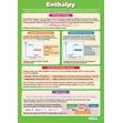 Enthalpy Poster