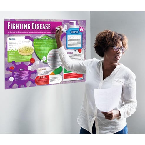 Fighting Disease Poster