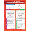 Trigonometry Posters - Set of 3