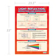 Light Reflection Poster