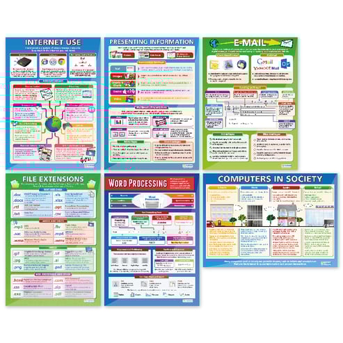 Computers in Society Posters - Set of 6