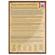 Declaration of Independence Posters - Set of 2