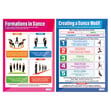 Dance Posters - Set of 8