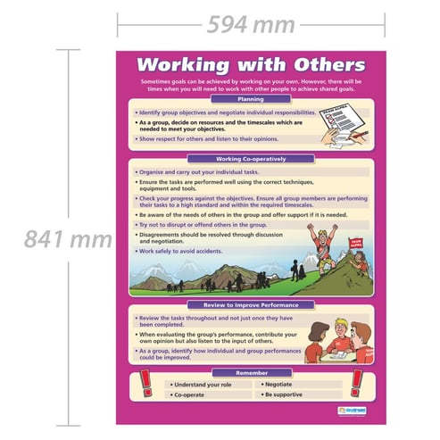Working with Others Poster