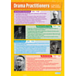 Drama Practitioners Poster