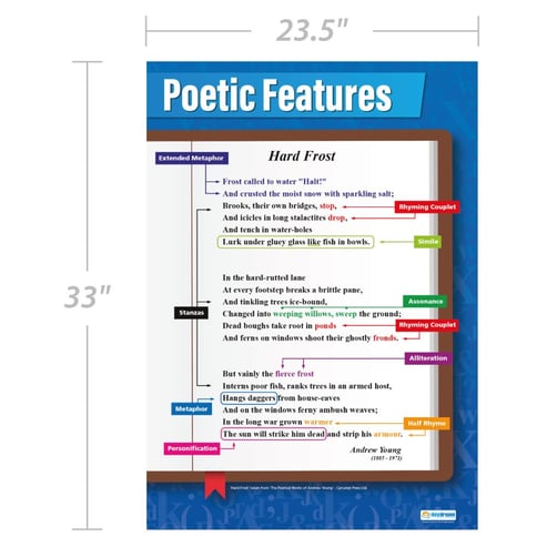 Poetic Features Poster
