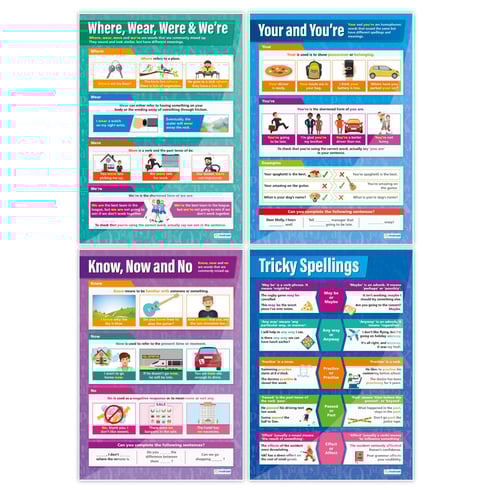Spelling Posters - Set of 8