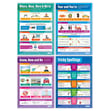 Spelling Posters - Set of 8