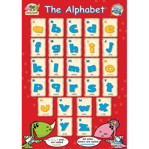 The Alphabet Poster