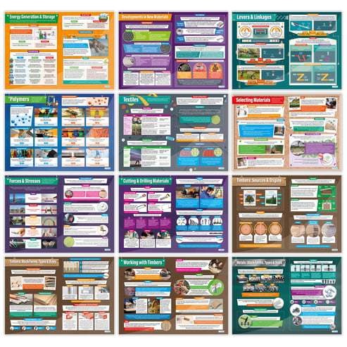 Design & Technology Posters - Set of 39 