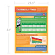 Cardiovascular Fitness Poster