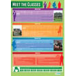 Meet the Classes Poster