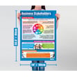 Business Stakeholders poster