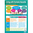 Living with Tectonic Hazards Poster