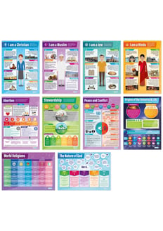 Religious Studies Posters - Set of 22