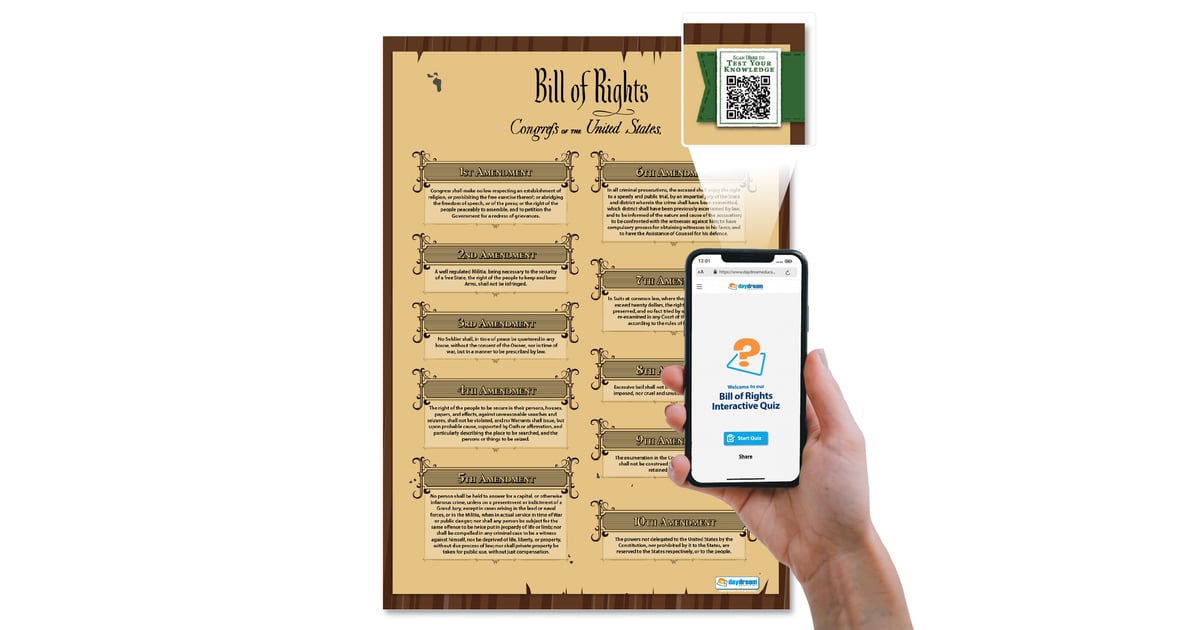 The Bill of Rights Poster - Daydream Education