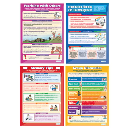 Life Skills Posters - Set of 10 