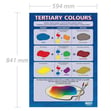 Tertiary Colours Poster