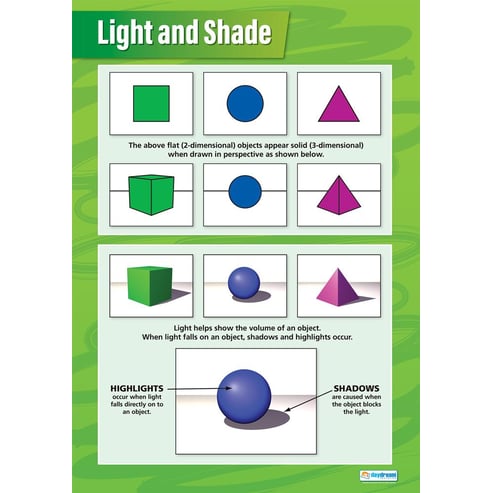 Light and Shade Poster