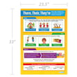 There, Their and They're Poster