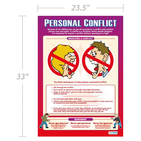 Personal Conflict Poster