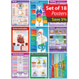 Life Processes and Living Things Poster - Set of 18 
