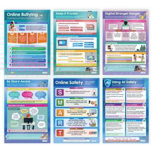 Digital Safety (Elementary) Posters - Set of 5 Plus Free AI Poster