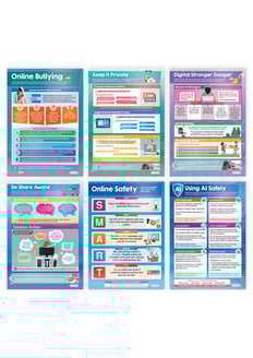Digital Safety (Elementary) Posters - Set of 5 Plus Free AI Poster