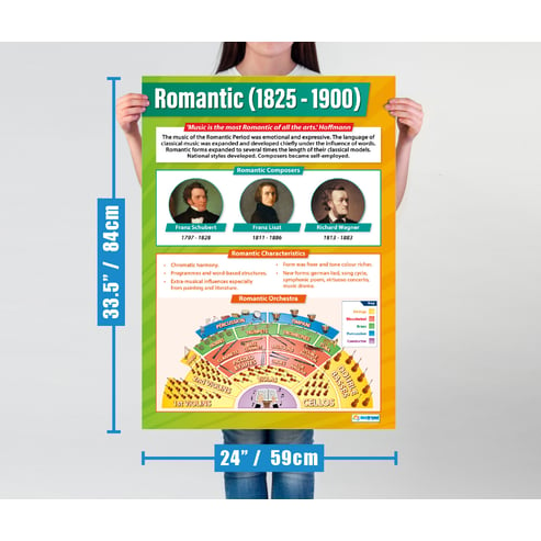 Romantic (1825-1900) Poster