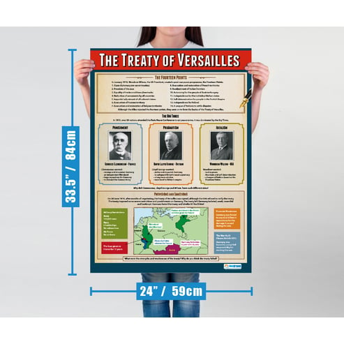 The Treaty of Versailles Poster