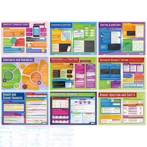 Computer Science Posters - Set of 34 