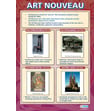 Art Nouveau Poster
