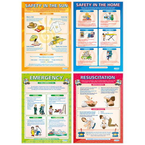 Health & Safety Posters - Set of 11 