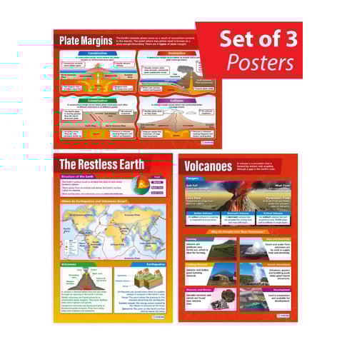 Restless Earth Posters - Set of 3