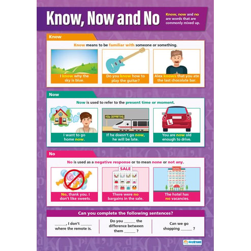 Know, Now and No Poster
