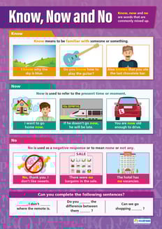 Know, Now and No Poster