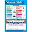 Plan, Perform, Evaluate Poster