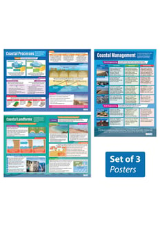 Coasts Posters - Set of 3 