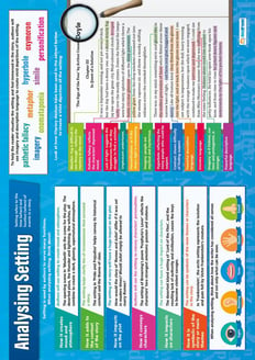 Analysing Setting Poster