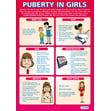 Puberty in Girls Poster