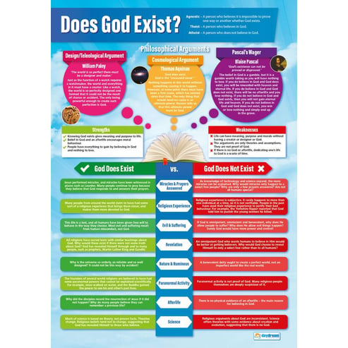 God & Creation Posters - Set of 3