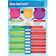 God & Creation Posters - Set of 3