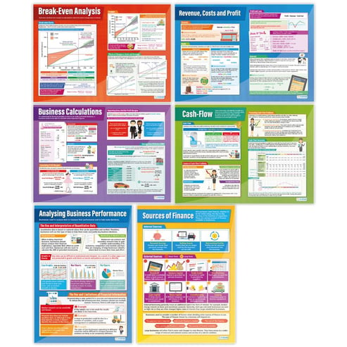 Accounting and Finance Posters - Set of 6