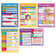 Exam Tips Posters - Set of 5
