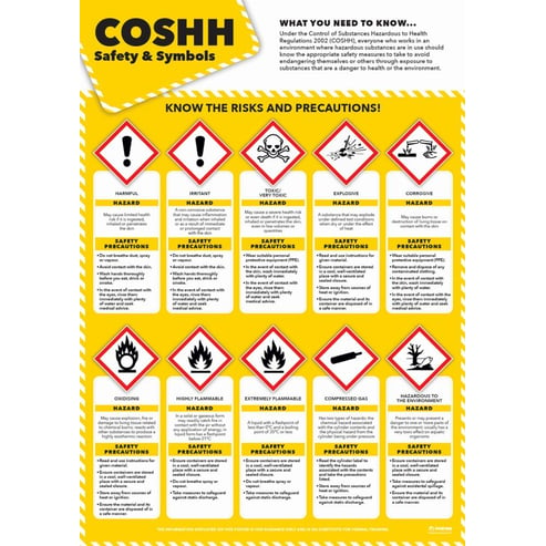 COSHH Safety & Symbols Poster